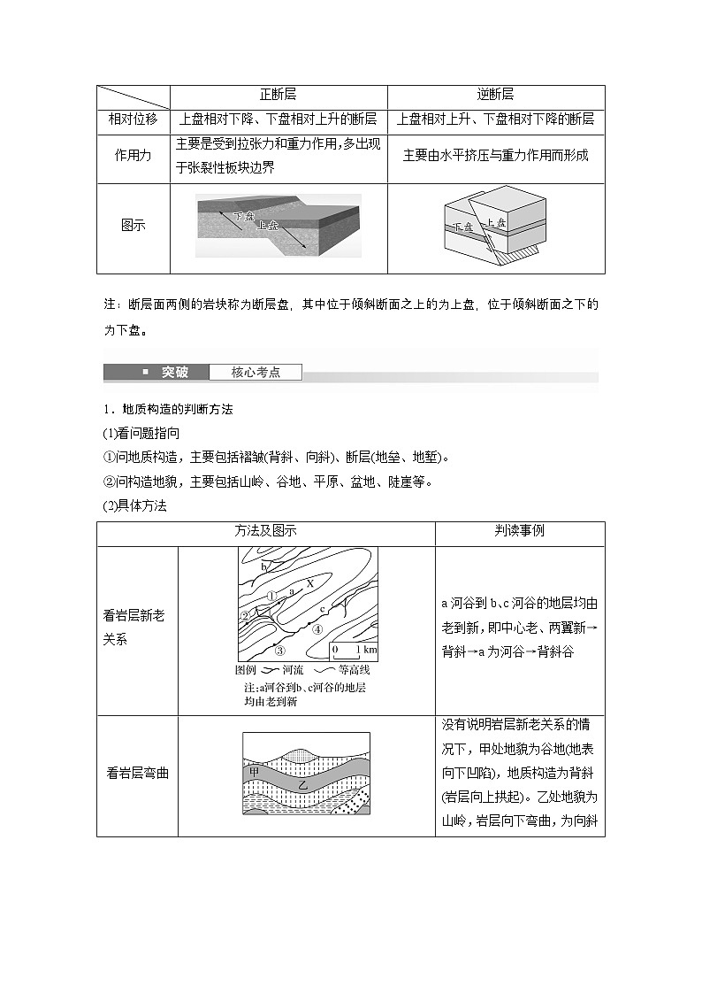 第一部分 第三章 第1讲 课时15　地质构造与地表形态（教师版）第2页