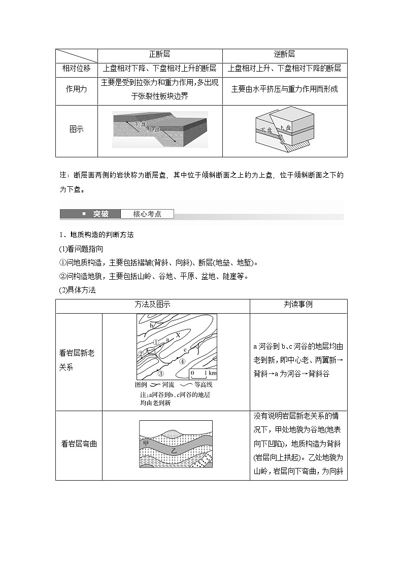 第一部分 第三章 第1讲 课时15　地质构造与地表形态（讲义）第2页