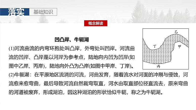 第一部分 第三章 第2讲 课时17　流水作用与地表形态第5页