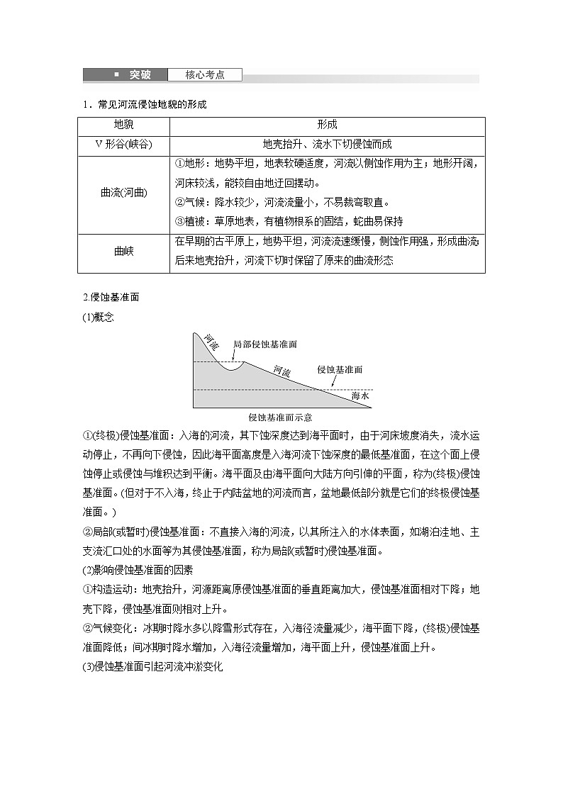 第一部分 第三章 第2讲 课时17　流水作用与地表形态（教师版）第3页