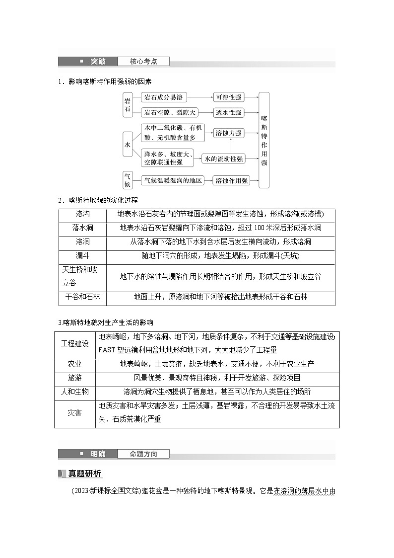第一部分 第三章 第2讲 课时19　喀斯特地貌（讲义）第2页