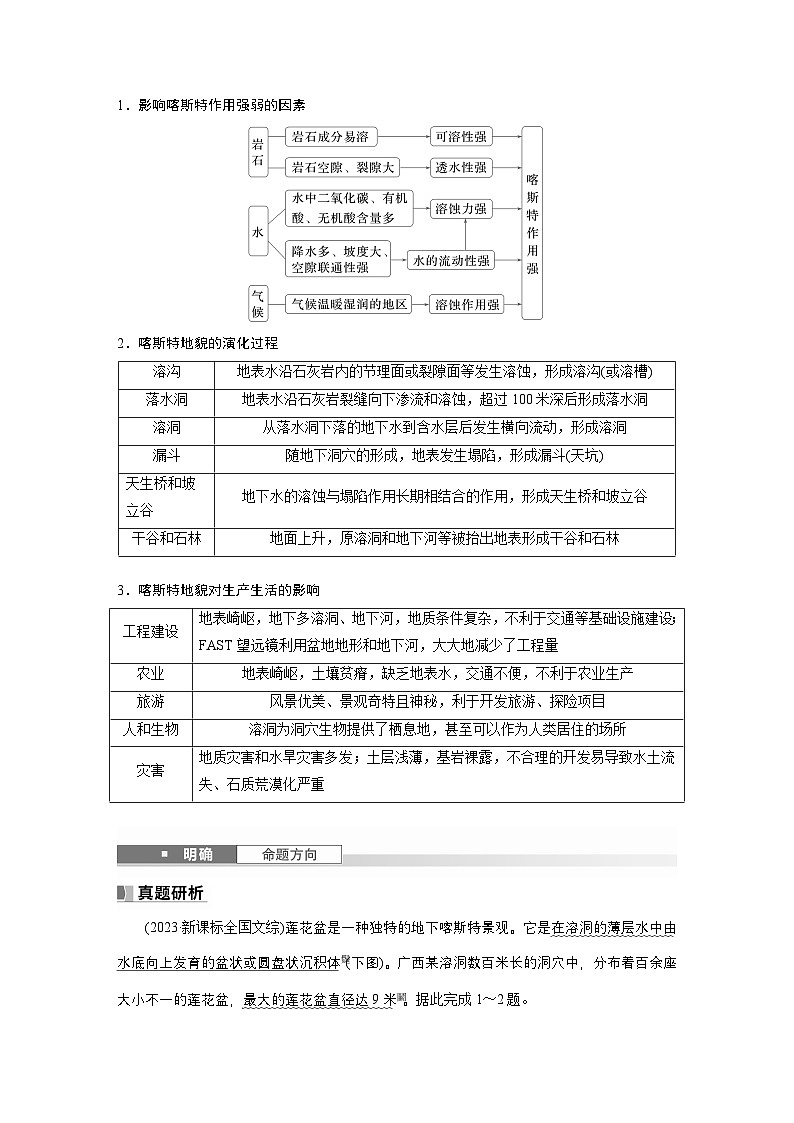 第一部分 第三章 第2讲 课时19　喀斯特地貌（教师版）第2页