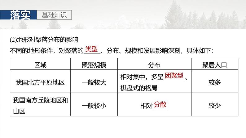 第一部分 第三章 第2讲 课时21　地表形态与人类活动第4页