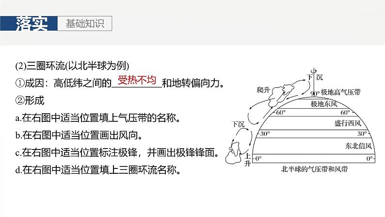 第一部分 第四章 第二讲 课时二4　气压带、风带的形成与移动（课件+讲练）-2025高考大一轮复习地理（湘教版）06