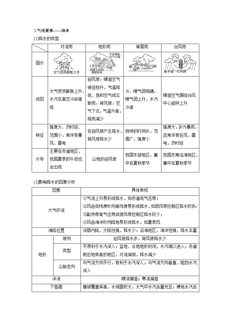 第一部分 第四章 第2讲 课时25　影响气候的主要因素（讲义）第2页