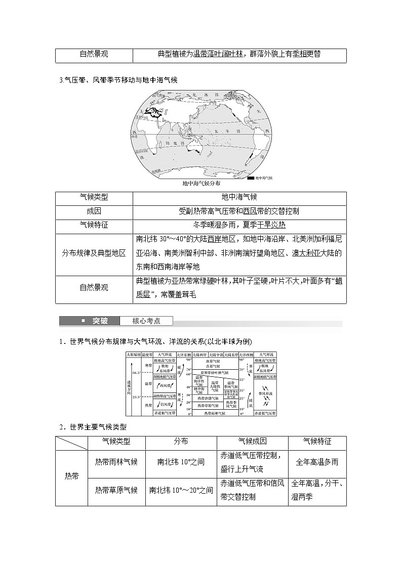 第一部分 第四章 第2讲 课时26　世界主要气候类型（教师版）第2页