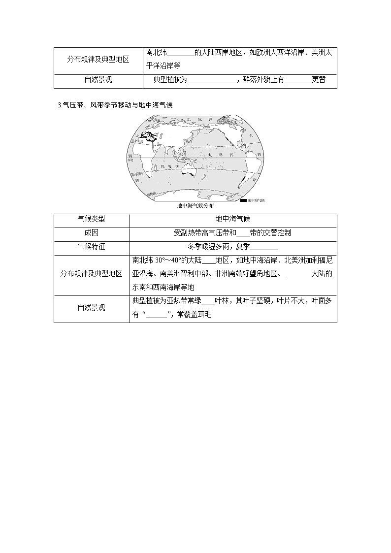 第一部分 第四章 第2讲 课时26　世界主要气候类型（讲义）第2页