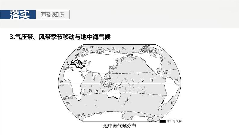 第一部分 第四章 第2讲 课时26　世界主要气候类型第7页