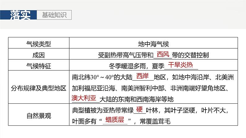 第一部分 第四章 第2讲 课时26　世界主要气候类型第8页