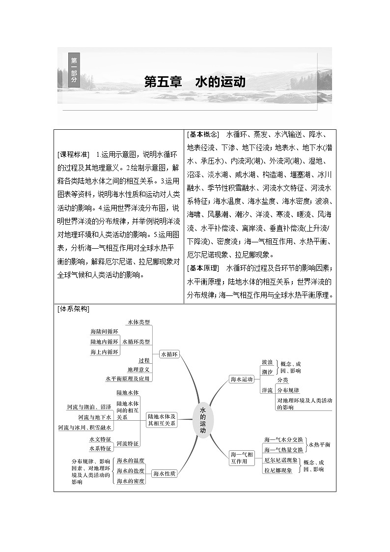 第一部分 第五章 课时29 水循环（教师版）第1页