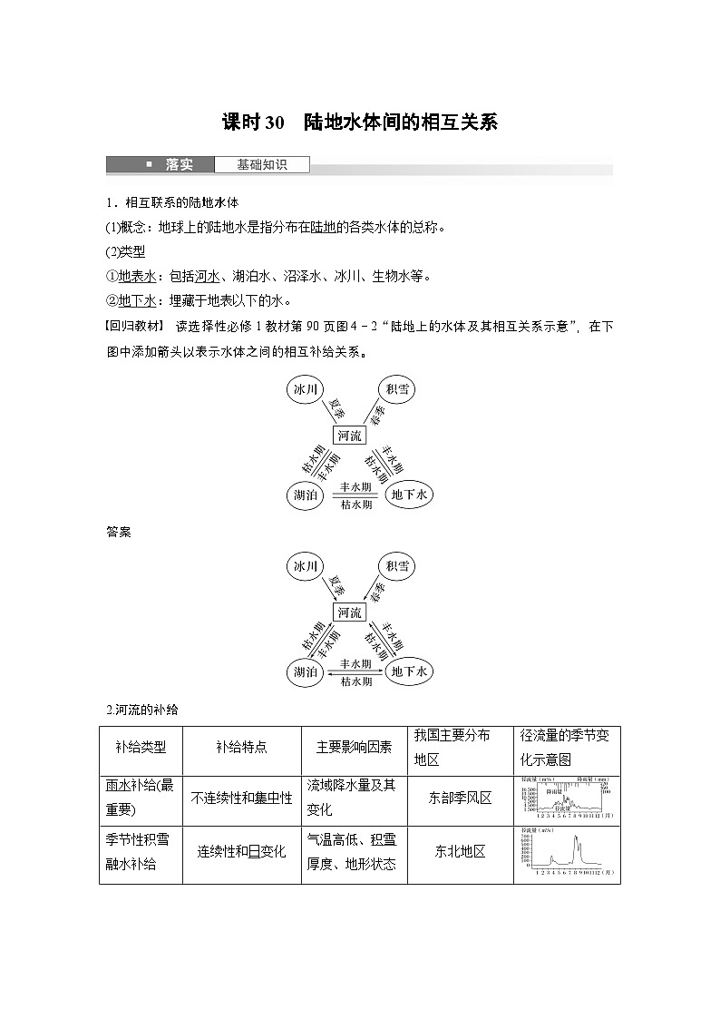 第一部分 第五章 课时30 陆地水体间的相互关系（教师版）第1页