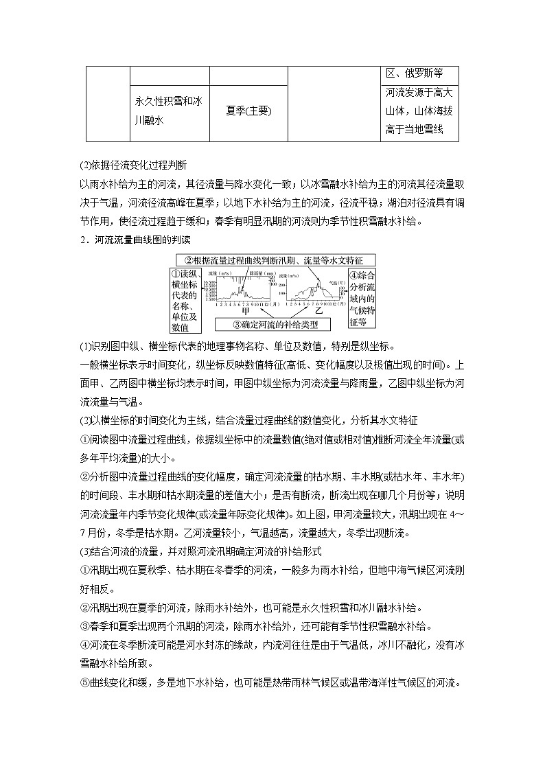 第一部分 第五章 课时30 陆地水体间的相互关系（教师版）第3页
