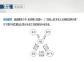 第一部分 第五章 课时三0 陆地水体间的相互关系（课件+讲练）-2025高考大一轮复习地理（湘教版）