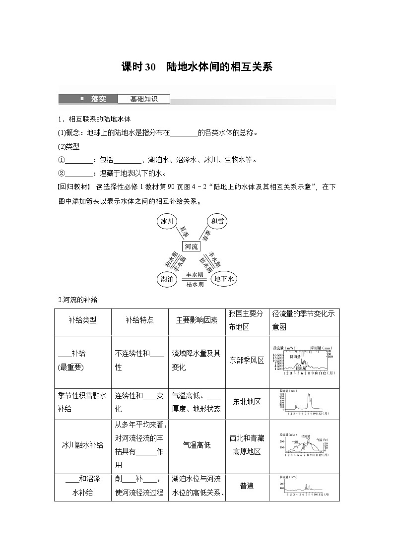第一部分 第五章 课时30 陆地水体间的相互关系（讲义）第1页