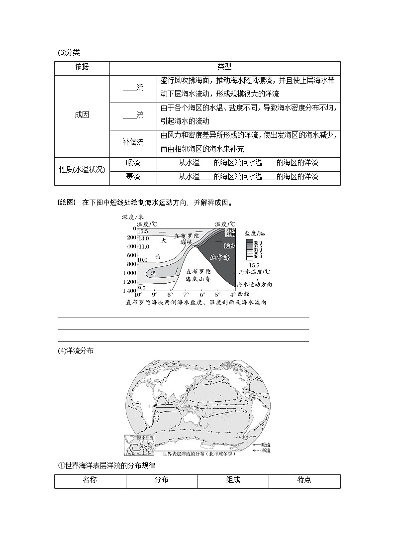 第一部分 第五章 课时32 海水的运动（讲义）第2页