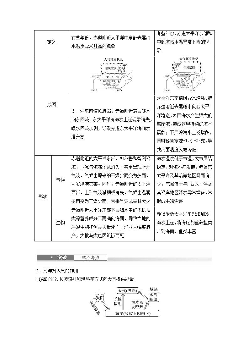第一部分 第五章 课时33 海—气相互作用（教师版）第2页