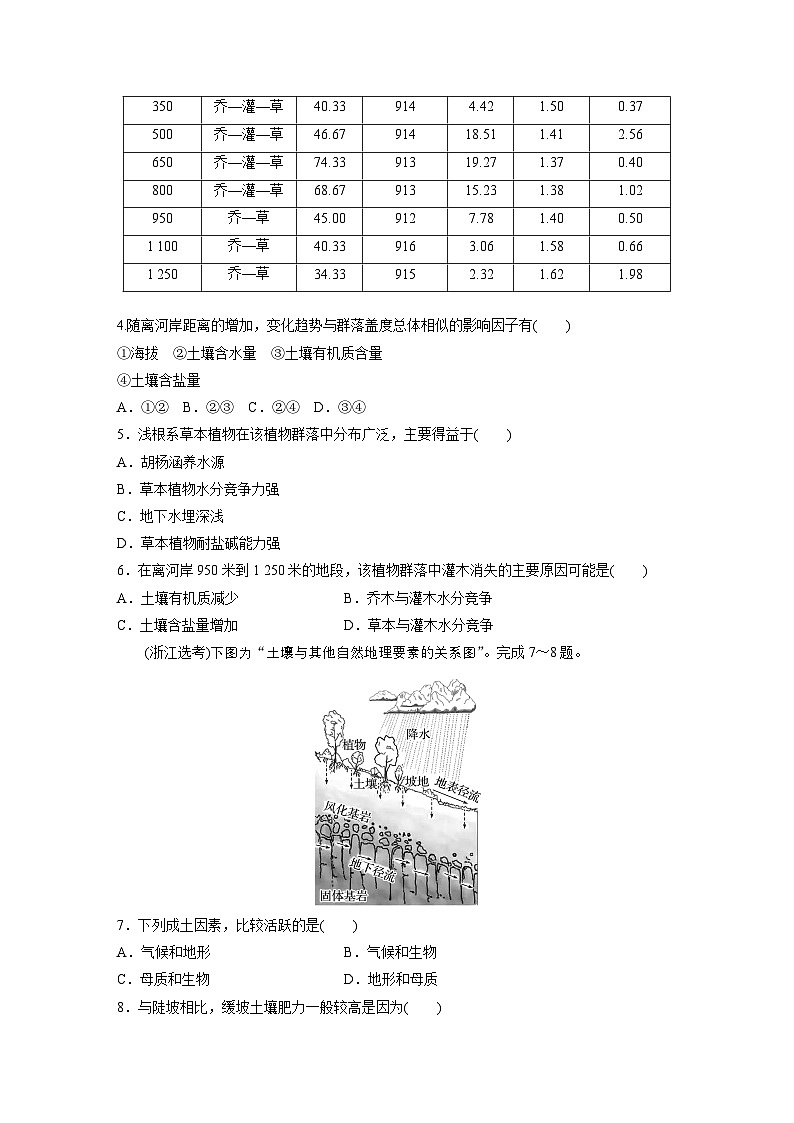 第一部分 第六章 第1讲 真题专练（练习）第2页