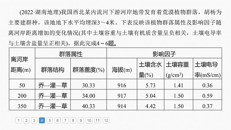 第一部分 第六章 第一讲 真题专练（课件+讲练）-2025高考大一轮复习地理（湘教版）08