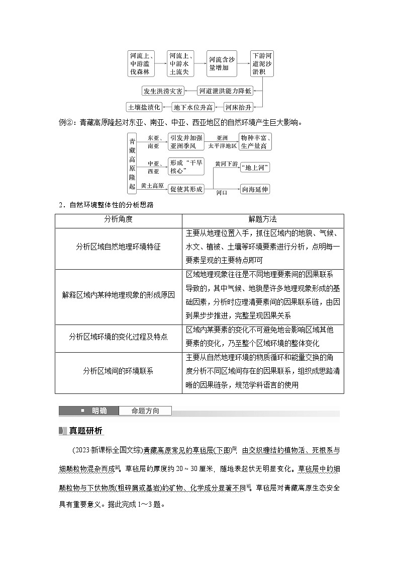 第一部分 第六章 第1讲 课时36　自然环境的整体性（讲义）第3页