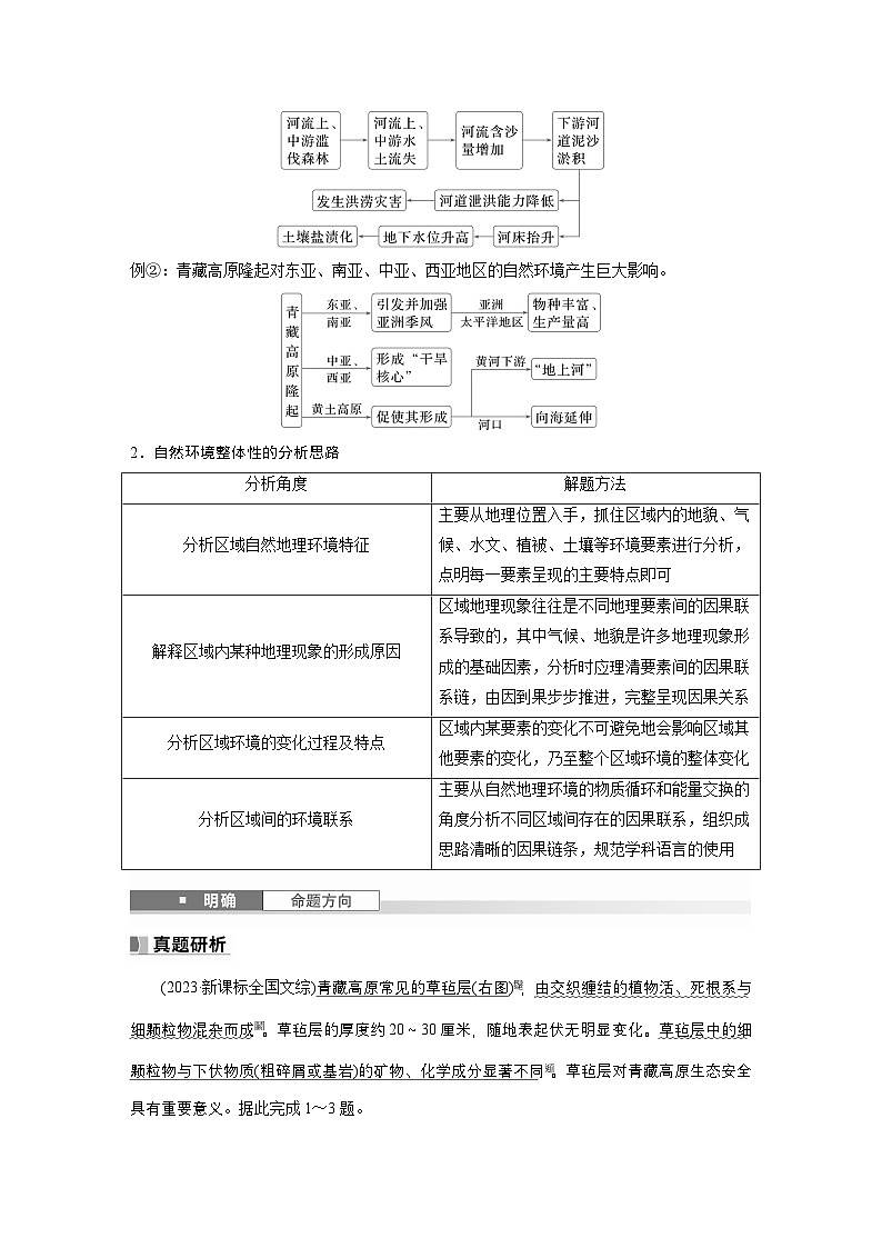 第一部分 第六章 第1讲 课时36　自然环境的整体性（教师版）第3页