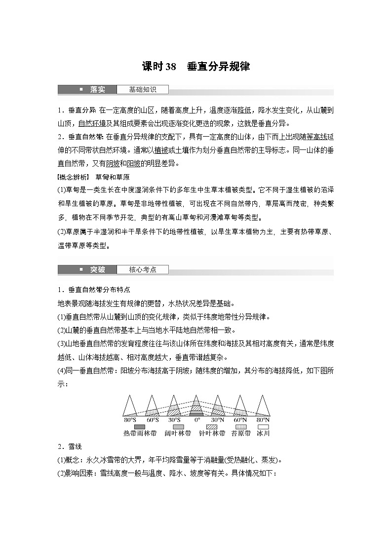 第一部分 第六章 第2讲 课时38　垂直分异规律（教师版）第1页