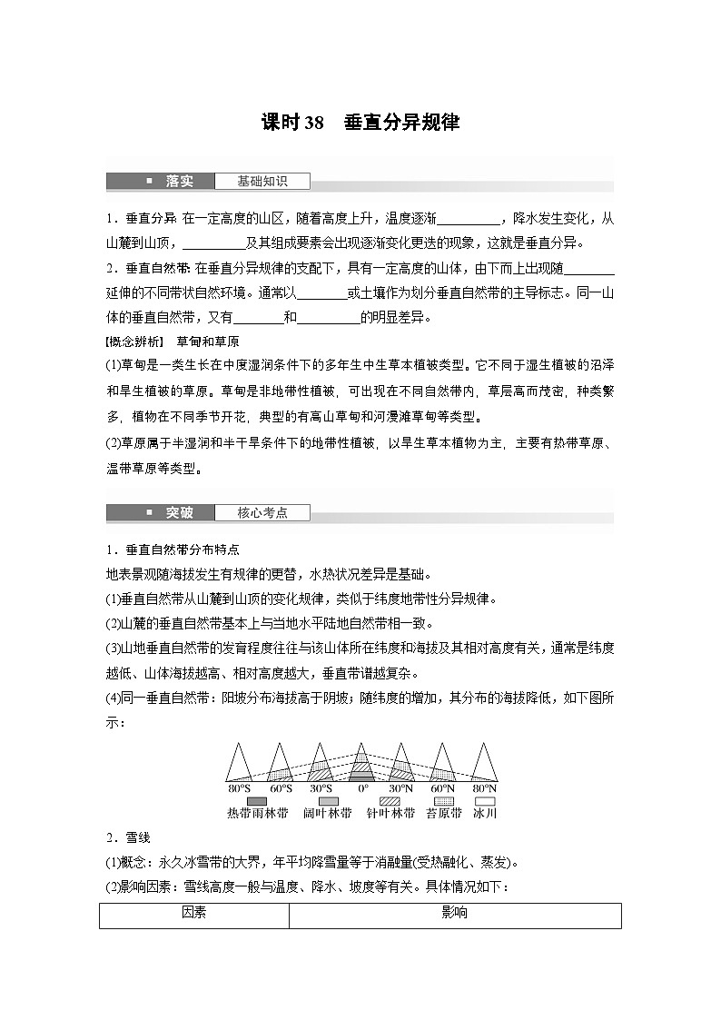 第一部分 第六章 第2讲 课时38　垂直分异规律（讲义）第1页