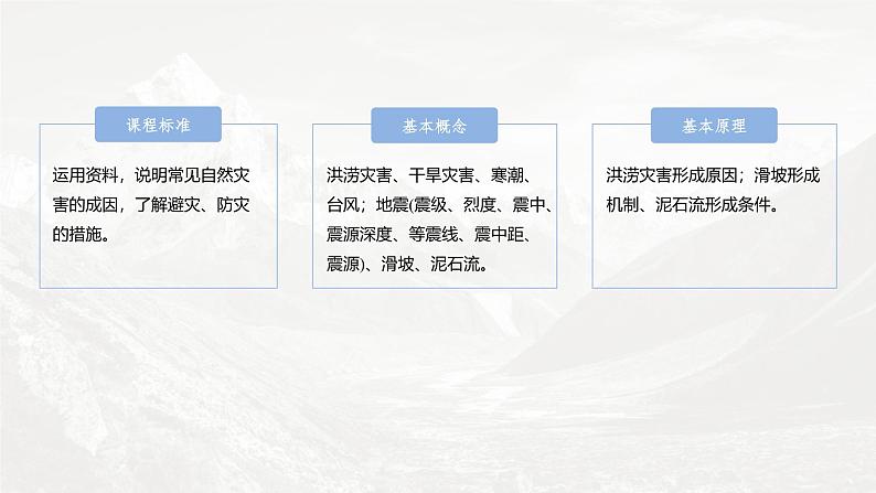 第一部分 第七章 课时39　气象灾害第2页