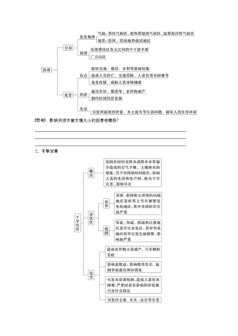 第一部分 第七章 课时39　气象灾害（讲义）第2页