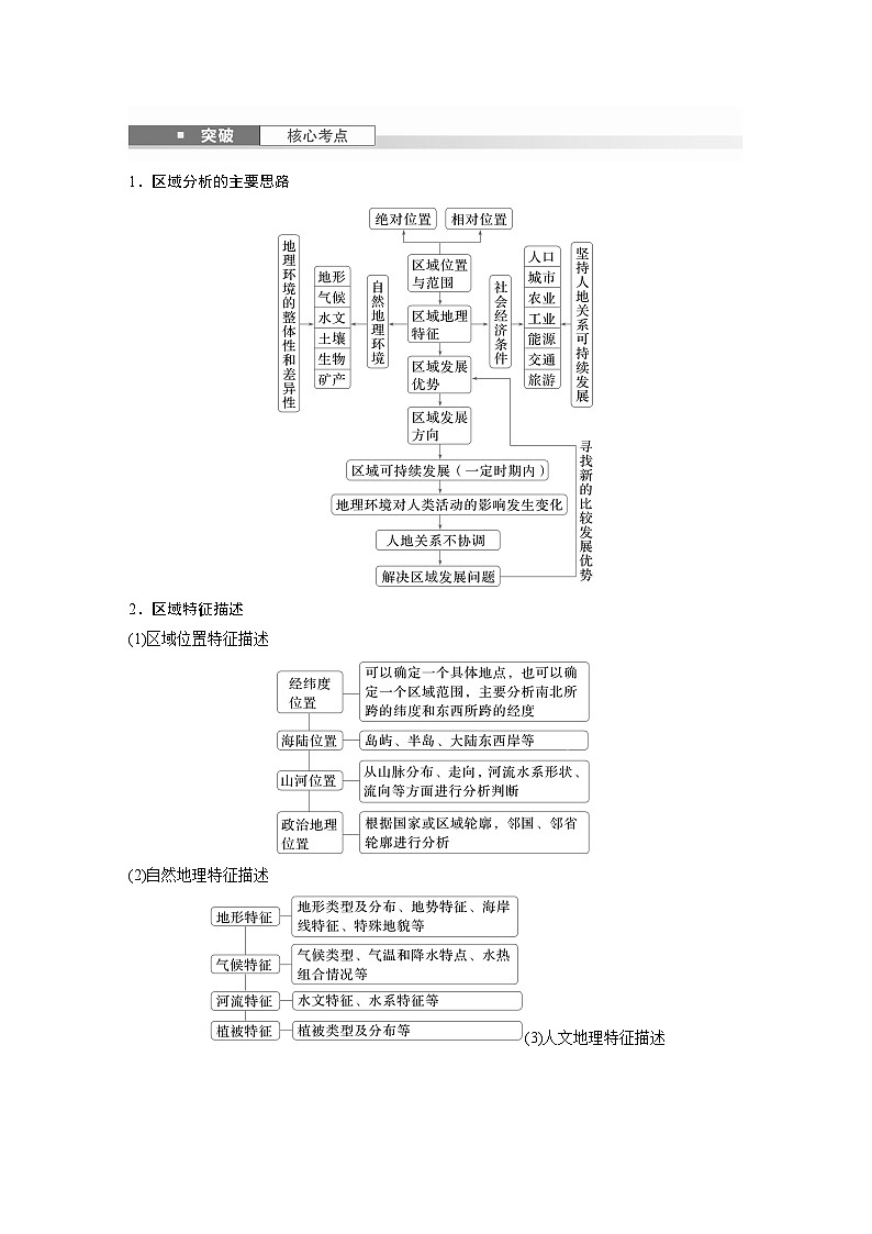 第三部分 第一章 课时56　区域及其类型（讲义）第3页
