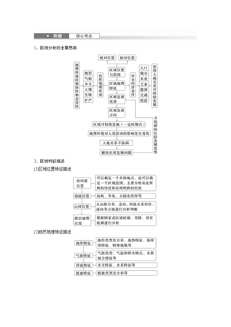 第三部分 第一章 课时56　区域及其类型（教师版）第3页