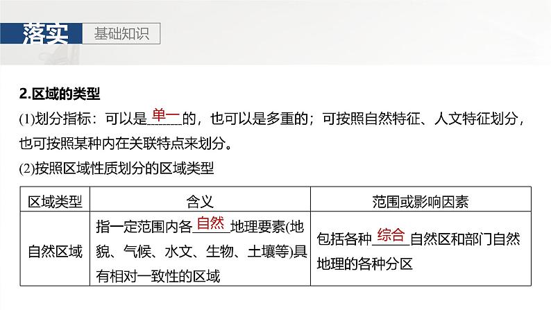 第三部分 第一章 课时56　区域及其类型第7页