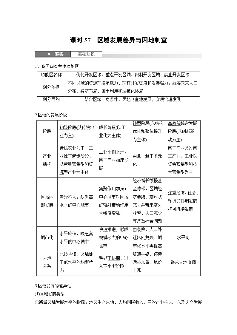 第三部分 第一章 课时57　区域发展差异与因地制宜（教师版）第1页