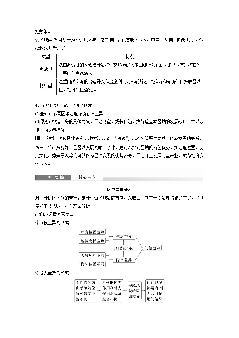 第三部分 第一章 课时57　区域发展差异与因地制宜（教师版）第2页