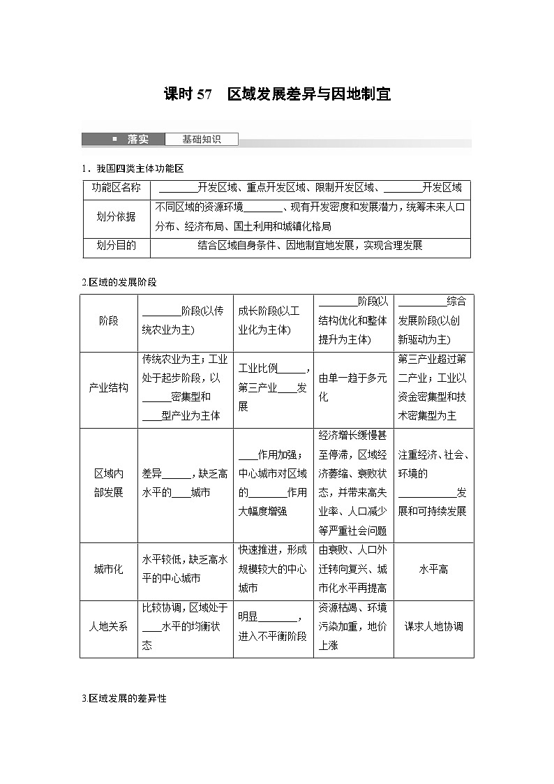第三部分 第一章 课时57　区域发展差异与因地制宜（讲义）第1页