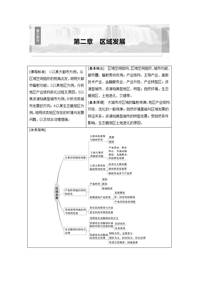 第三部分 第二章 课时五9　大都市的辐射功能——以我国上海为例（课件+讲练）-2025高考大一轮复习地理（湘教版）01