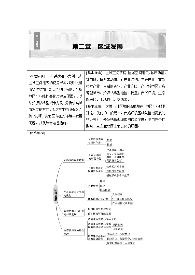 第三部分 第二章 课时五9　大都市的辐射功能——以我国上海为例（课件+讲练）-2025高考大一轮复习地理（湘教版）01