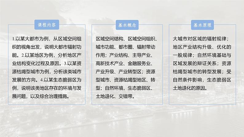 第三部分 第二章 课时五9　大都市的辐射功能——以我国上海为例（课件+讲练）-2025高考大一轮复习地理（湘教版）02