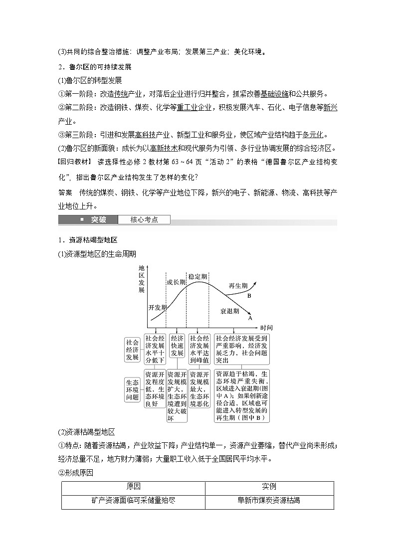 第三部分 第二章 课时61　资源枯竭型地区的可持续发展——以德国鲁尔区为例（教师版）第2页