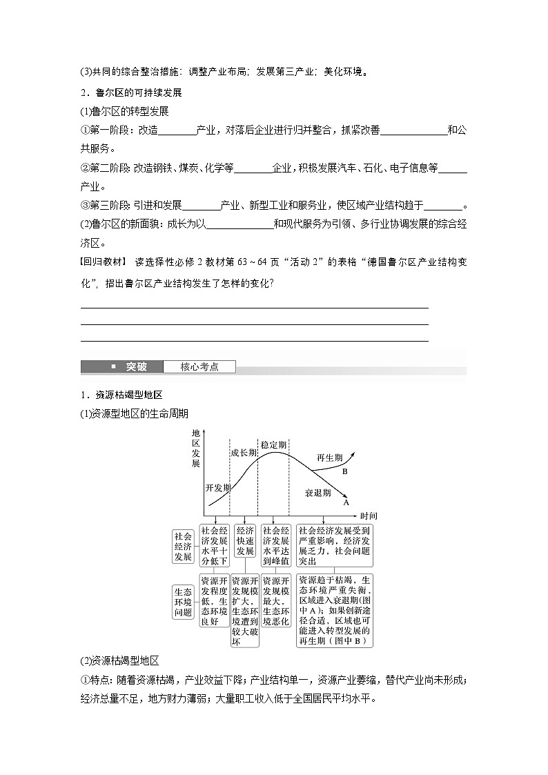 第三部分 第二章 课时61　资源枯竭型地区的可持续发展——以德国鲁尔区为例（讲义）第2页