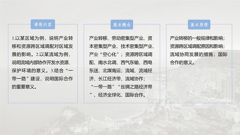 第三部分 第三章 课时63　产业转移对区域发展的影响第2页