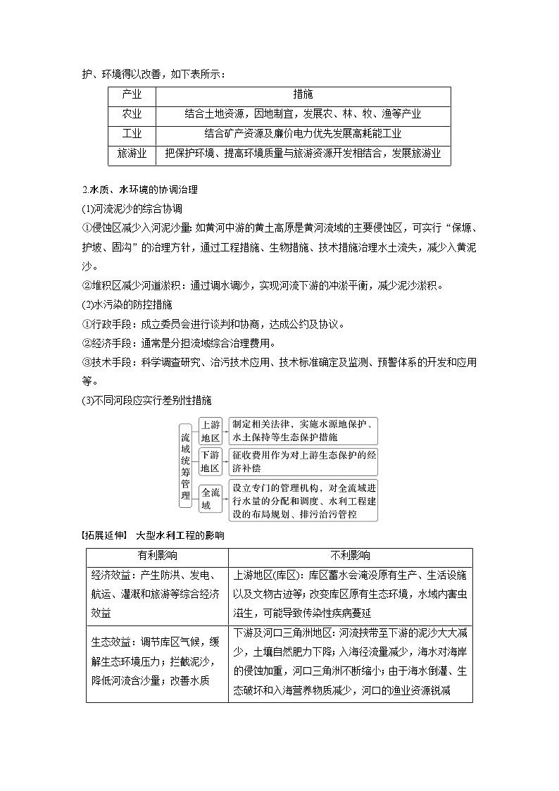 第三部分 第三章 课时65　长江流域协作开发与环境保护（教师版）第3页