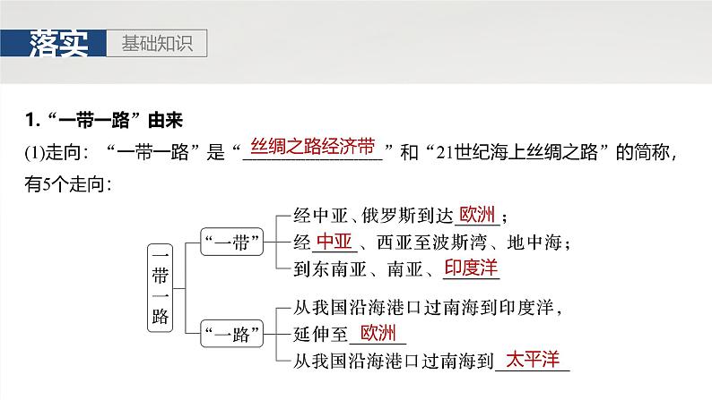 第三部分 第三章 课时66　“一带一路”倡议与国际合作第3页