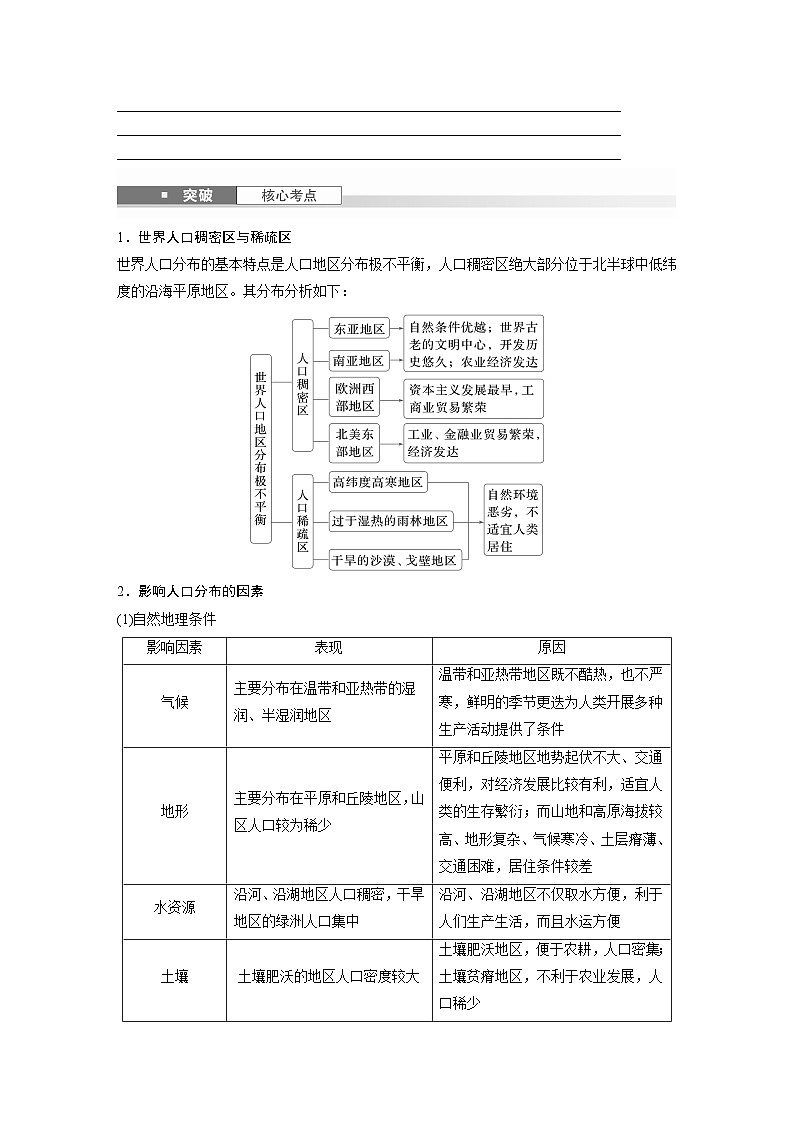 第二部分 第一章 课时41　人口分布与人口容量（讲义）第3页
