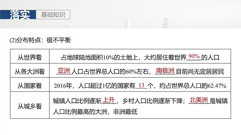 第二部分 第一章 课时41　人口分布与人口容量第8页