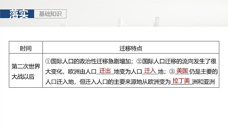 第二部分 第一章 课时42　人口迁移第8页