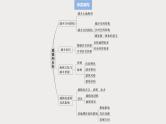 第二部分 第二章 课时四3　城乡空间结构（课件+讲练）-2025高考大一轮复习地理（湘教版）