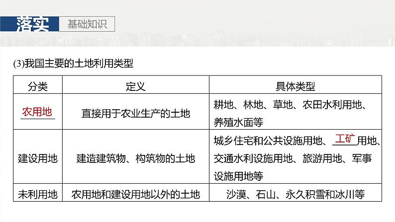 第二部分 第二章 课时四3　城乡空间结构（课件+讲练）-2025高考大一轮复习地理（湘教版）06