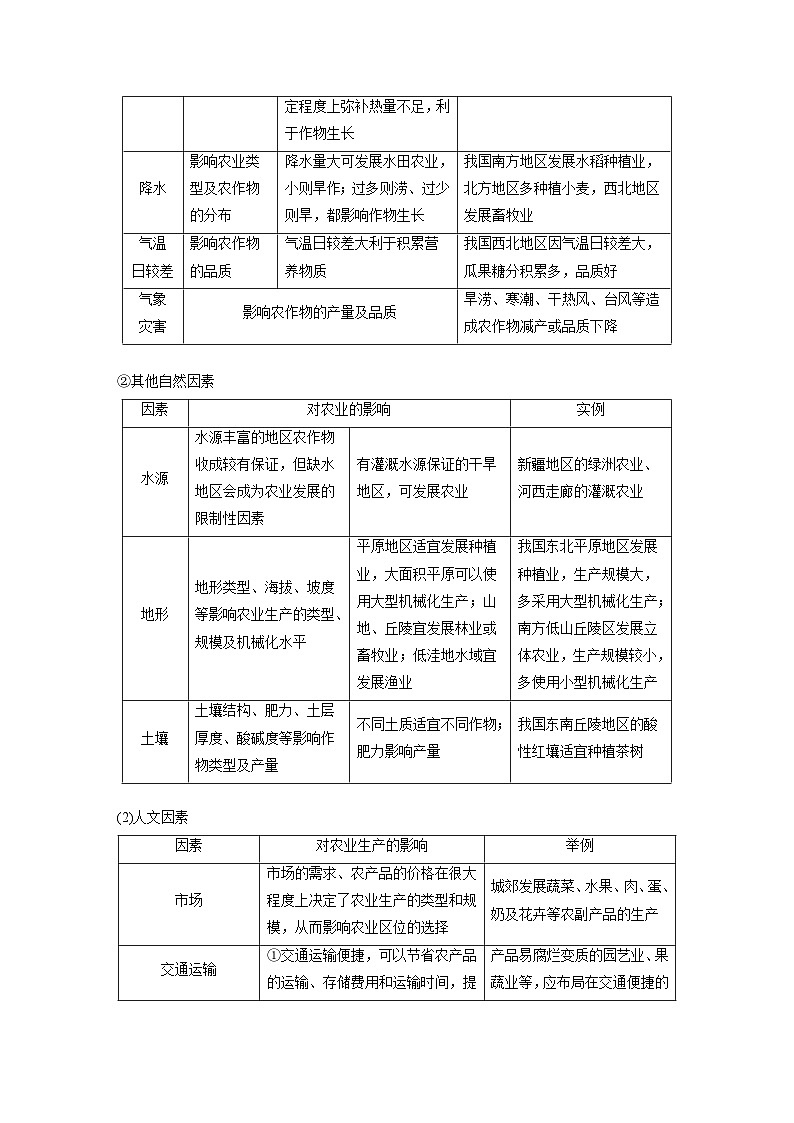 第二部分 第三章 第1讲 课时47　农业区位因素（教师版）第3页