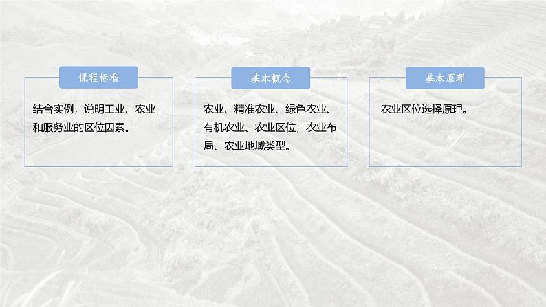 第二部分 第三章 第1讲 课时47　农业区位因素第2页