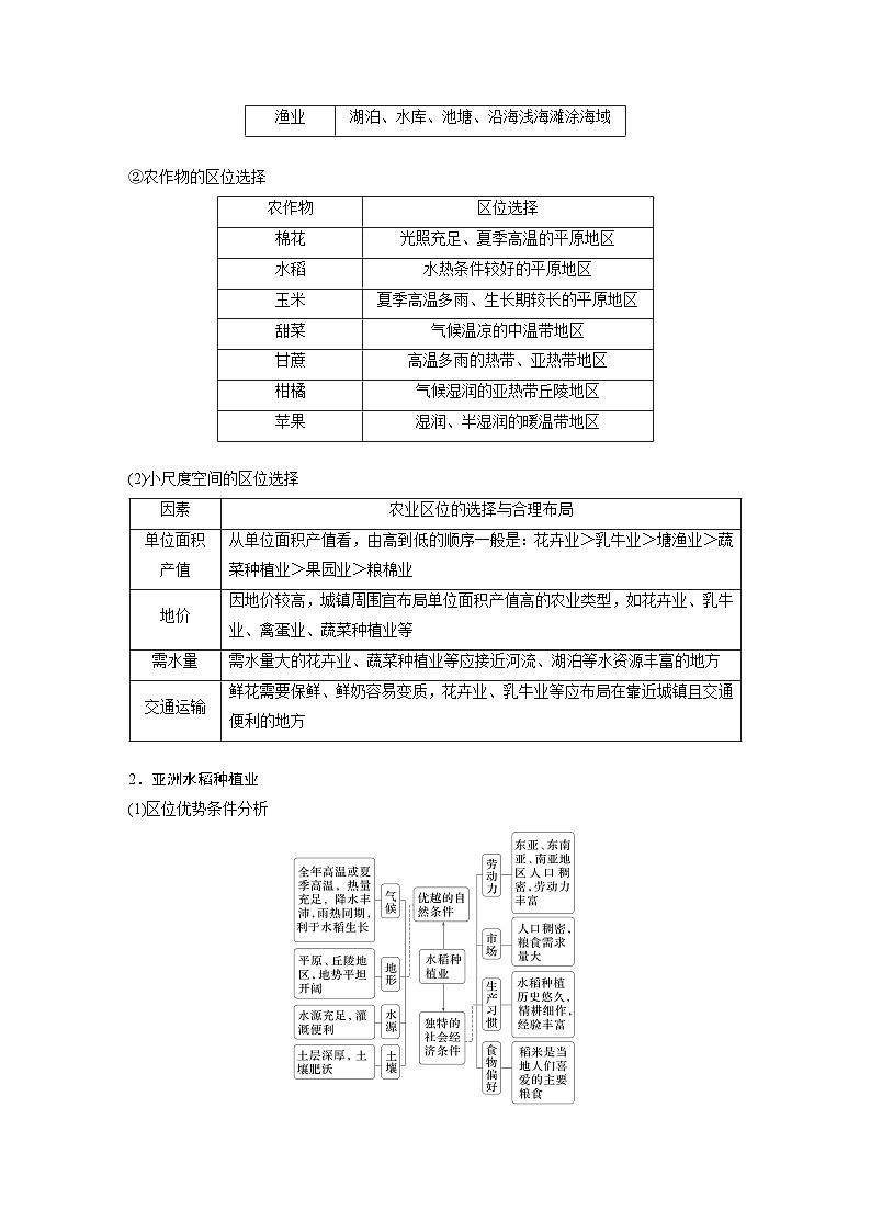 第二部分 第三章 第1讲 课时48　农业布局（教师版）第2页